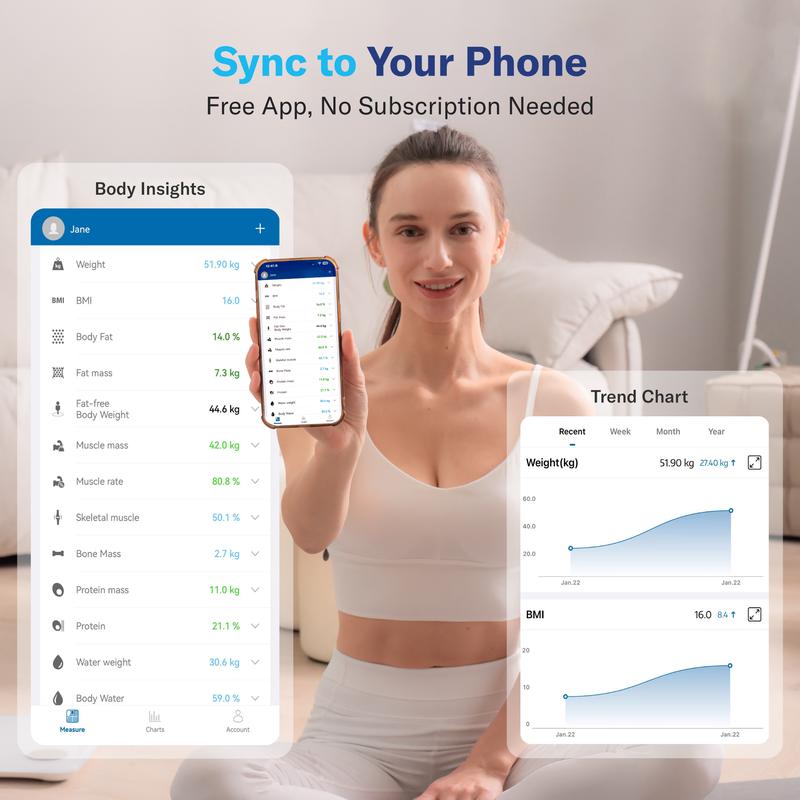 HealthGrid | Smart Scale